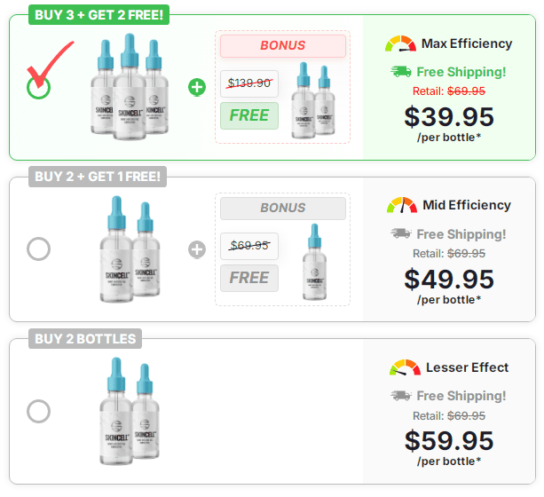 SkinCell Pricing